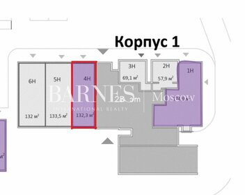 132,3 м², готовый бизнес - изображение 3