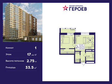 33,7 м², 1-комнатная квартира 6 303 585 ₽ - изображение 17