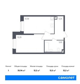 34 м², 1-комнатная квартира 7 150 000 ₽ - изображение 14