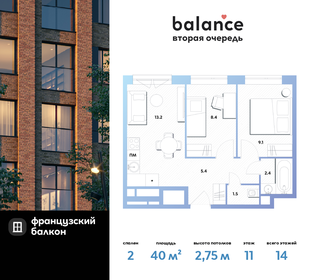 40 м², 2-комнатная квартира 12 722 400 ₽ - изображение 32