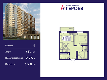 32,6 м², 1-комнатная квартира 6 438 500 ₽ - изображение 36