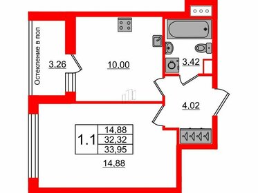 30,7 м², 1-комнатная квартира 9 450 145 ₽ - изображение 1