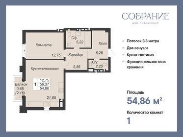 Квартира 54,9 м², 1-комнатная - изображение 1