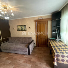 Квартира 35,5 м², 2-комнатная - изображение 4