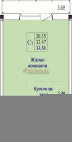 32,5 м², 1-комнатная квартира 3 010 000 ₽ - изображение 23