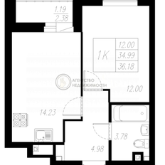 Квартира 36,2 м², 1-комнатная - изображение 3