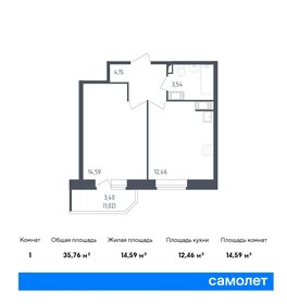 Квартира 35,8 м², 1-комнатная - изображение 1