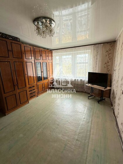 18,8 м², квартира-студия 23 000 ₽ в месяц - изображение 54