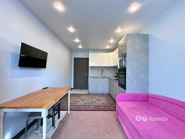 24,3 м², квартира-студия 30 000 ₽ в месяц - изображение 76