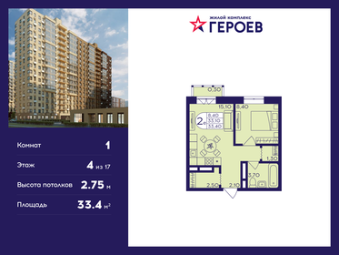 33 м², 1-комнатная квартира 6 454 800 ₽ - изображение 29