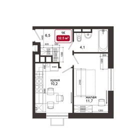 32,5 м², 1-комнатная квартира 7 422 000 ₽ - изображение 18