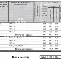 дом + 5,6 сотки, участок - изображение 2