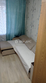 11,5 м², 4 комнаты 6 500 ₽ в месяц - изображение 5