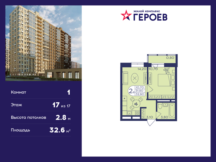 32,6 м², 1-комнатная квартира 6 438 500 ₽ - изображение 1