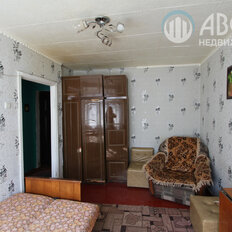 Квартира 21,1 м², 1-комнатная - изображение 5