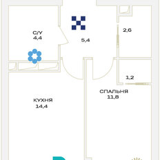 Квартира 39,8 м², 1-комнатная - изображение 2