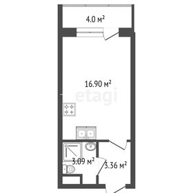 Квартира 23,4 м², студия - изображение 3