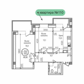 66 м², 2-комнатная квартира 8 580 000 ₽ - изображение 19