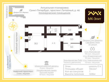 102,4 м², торговое помещение - изображение 3