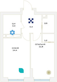 37,2 м², 1-комнатная квартира 7 546 437 ₽ - изображение 35