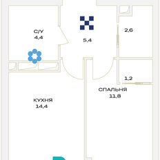 Квартира 39,8 м², 1-комнатная - изображение 2