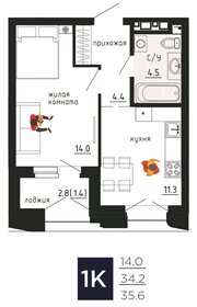 27,9 м², 1-комнатная квартира 4 300 000 ₽ - изображение 43