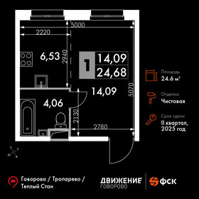 23 м², квартира-студия 10 100 000 ₽ - изображение 80