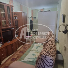 Квартира 27,1 м², студия - изображение 5