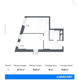 35,3 м², 1-комнатные апартаменты 9 282 056 ₽ - изображение 12