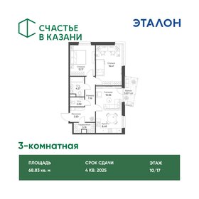 64 м², 3-комнатная квартира 16 734 684 ₽ - изображение 18