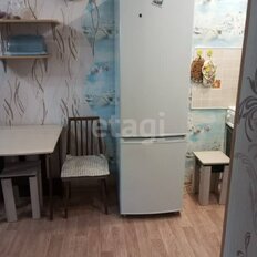 Квартира 19,5 м², студия - изображение 4