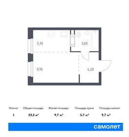 19,9 м², квартира-студия 6 150 000 ₽ - изображение 65