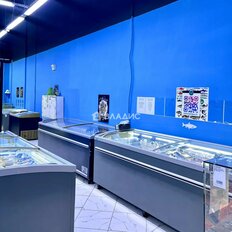 82,5 м², готовый бизнес - изображение 3