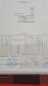 60,3 м², 3-комнатная квартира 7 700 000 ₽ - изображение 54