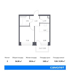 Квартира 36,6 м², 1-комнатная - изображение 1