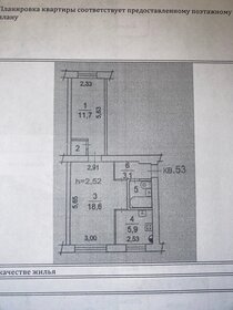 39 м², 2-комнатная квартира 5 600 000 ₽ - изображение 52