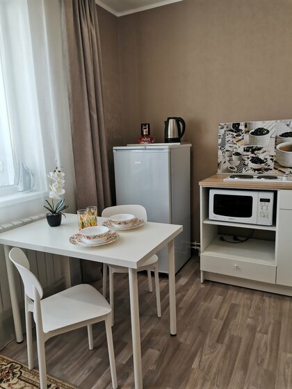 42,3 м², 2-комнатная квартира 2 000 ₽ в сутки - изображение 42