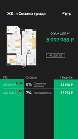 Купить трехкомнатную квартиру в жилых домах по ул. Тепличная в Калуге - изображение 8