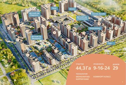 28,4 м², квартира-студия 3 900 000 ₽ - изображение 36