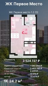 Квартира 24,2 м², студия - изображение 1