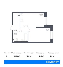 35,9 м², 1-комнатная квартира 6 599 000 ₽ - изображение 39