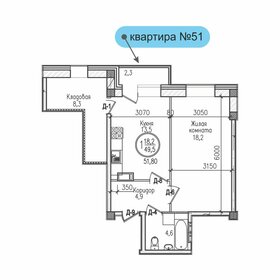 Квартира 51,8 м², 1-комнатная - изображение 1