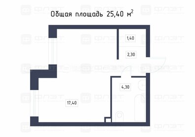 Квартира 25,1 м², студия - изображение 1