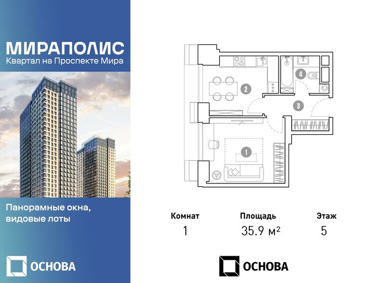 35,9 м², 1-комнатные апартаменты 10 446 900 ₽ - изображение 1