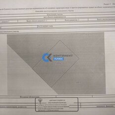 6 соток, участок - изображение 4