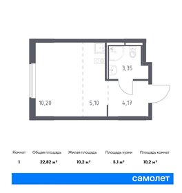 22,8 м², апартаменты-студия 5 700 000 ₽ - изображение 159