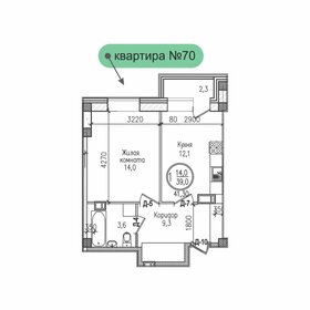 Квартира 41,3 м², 1-комнатная - изображение 1