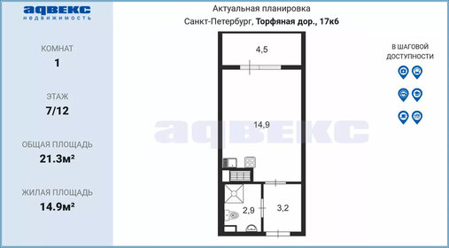 21,3 м², апартаменты-студия 5 400 000 ₽ - изображение 2