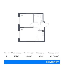 Квартира 37,9 м², 1-комнатная - изображение 1