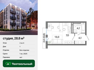 30,3 м², квартира-студия 5 620 291 ₽ - изображение 1